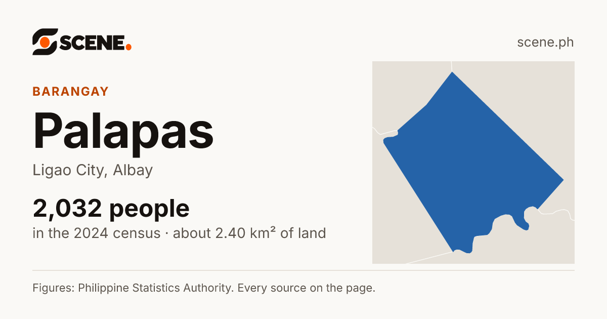 Palapas, Ligao City, barangay: 2,032 people in the 2024 census