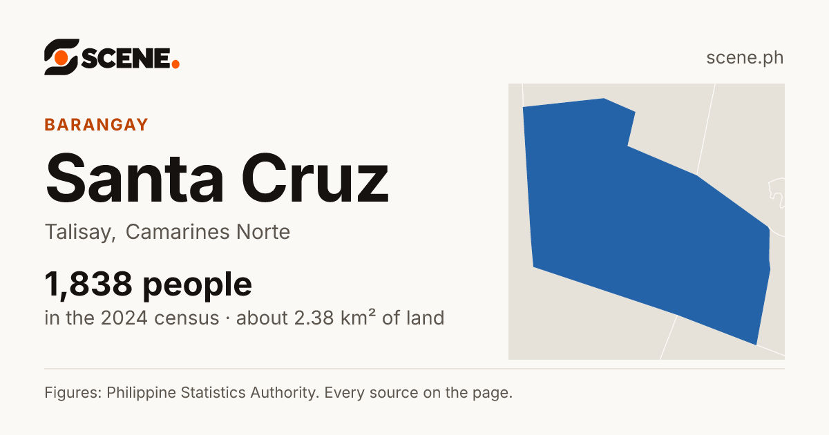 Santa Cruz, Talisay, barangay: 1,838 people in the 2024 census