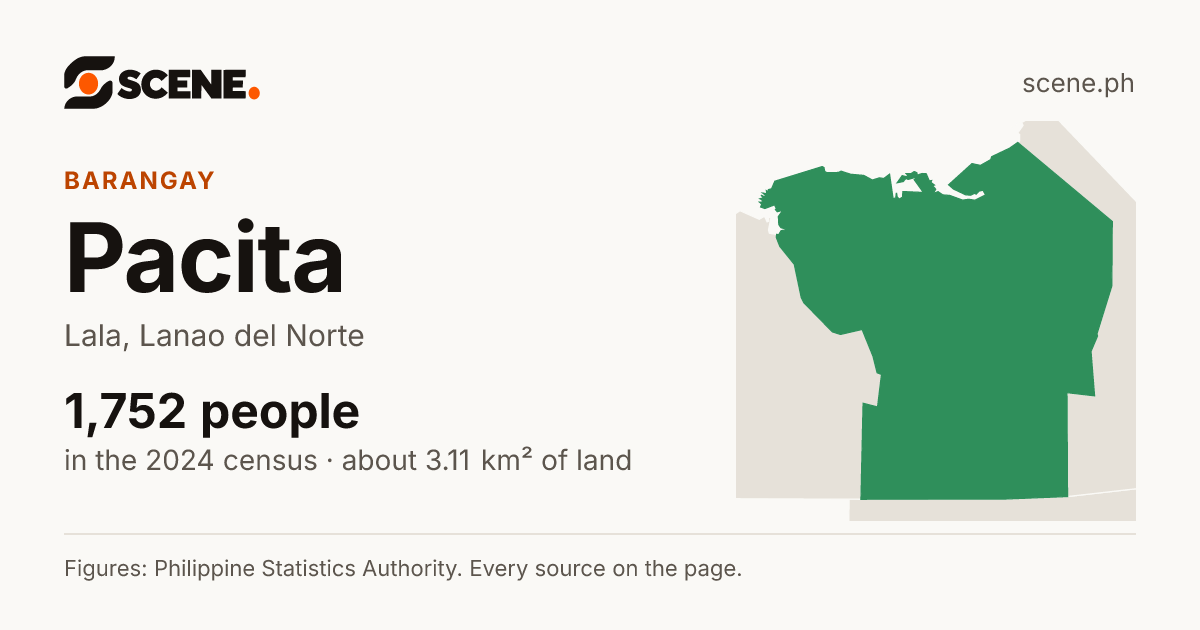 Pacita, Lala, barangay: 1,752 people in the 2024 census
