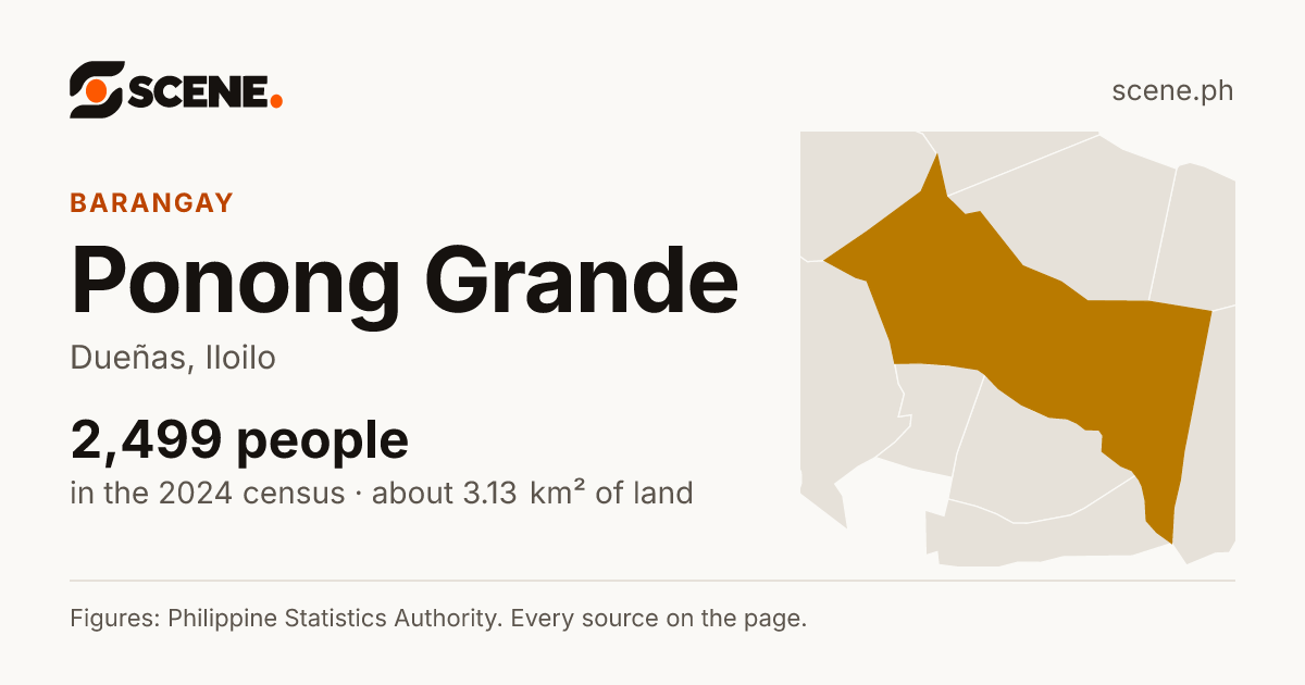 Ponong Grande, Dueñas, barangay: 2,499 people in the 2024 census