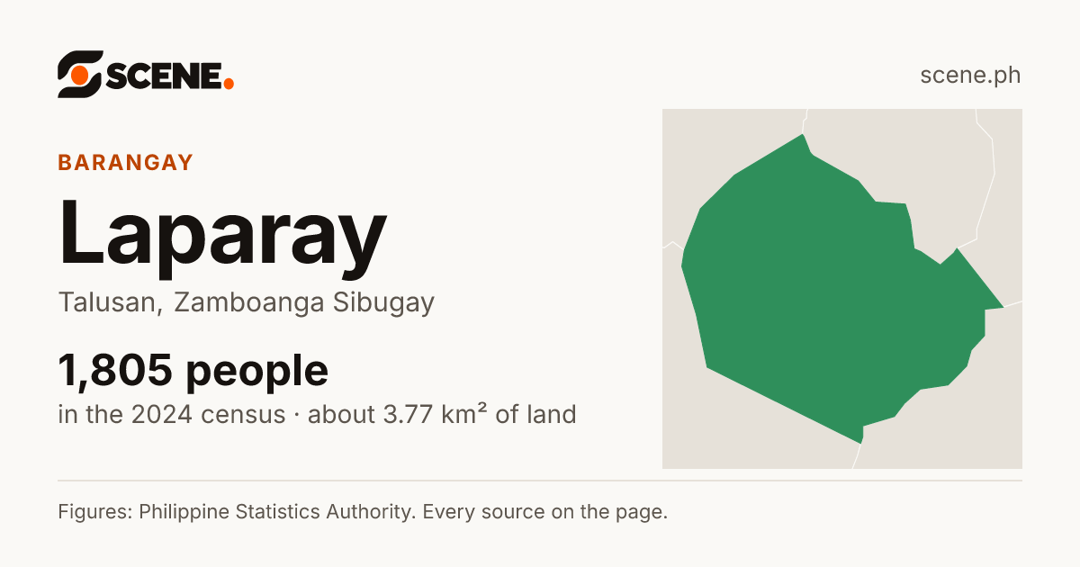 Laparay, Talusan, barangay: 1,805 people in the 2024 census