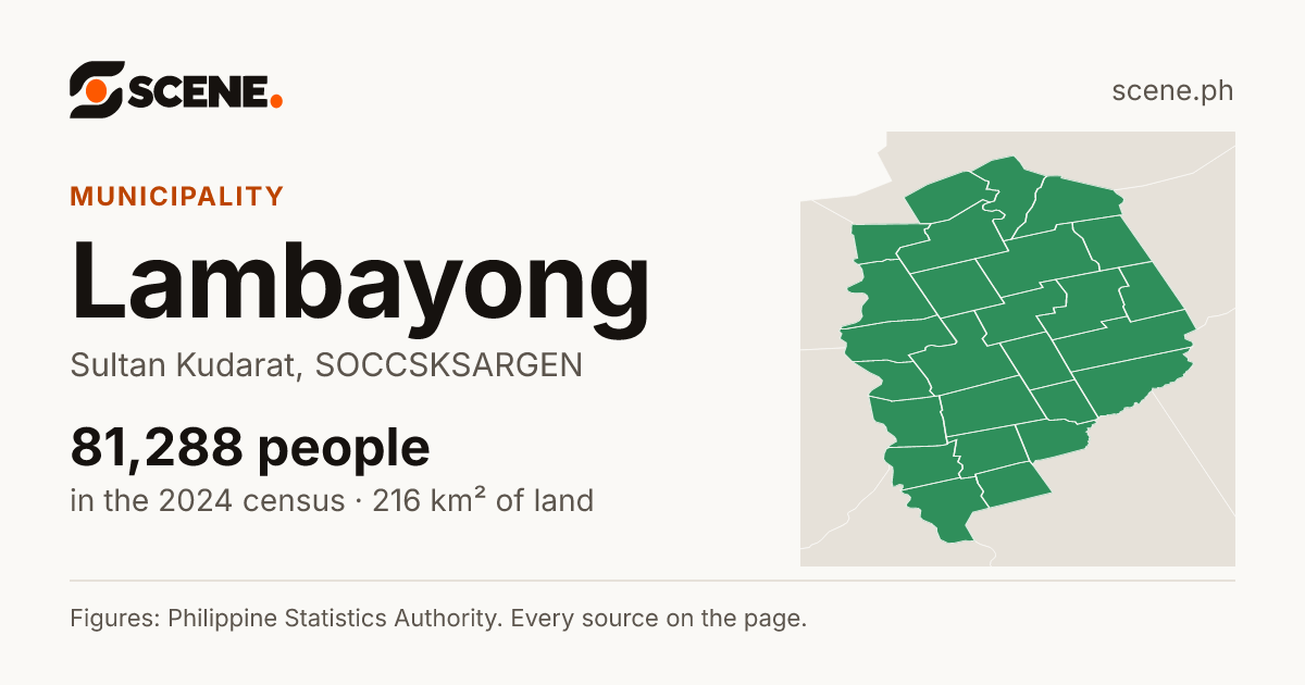 Lambayong, Sultan Kudarat, municipality: 81,288 people in the 2024 census