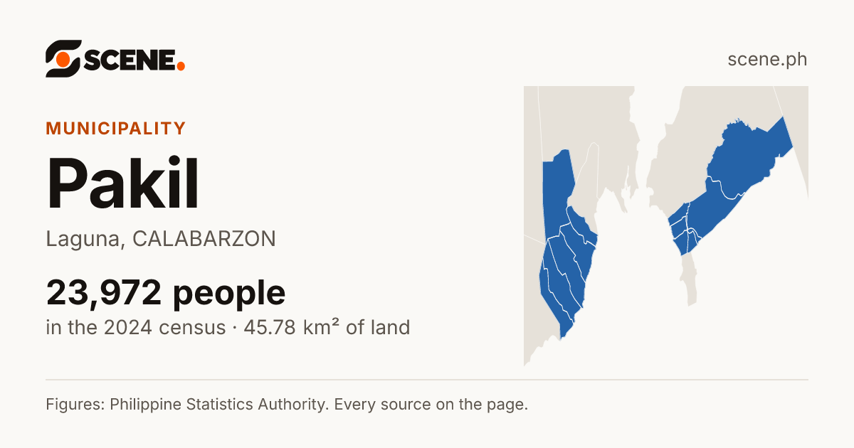 Pakil, Laguna, municipality: 23,972 people in the 2024 census