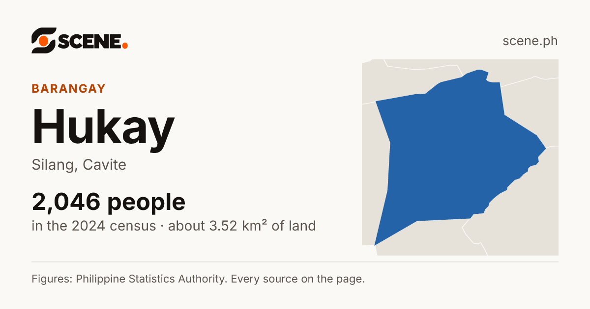 Hukay, Silang, barangay: 2,046 people in the 2024 census