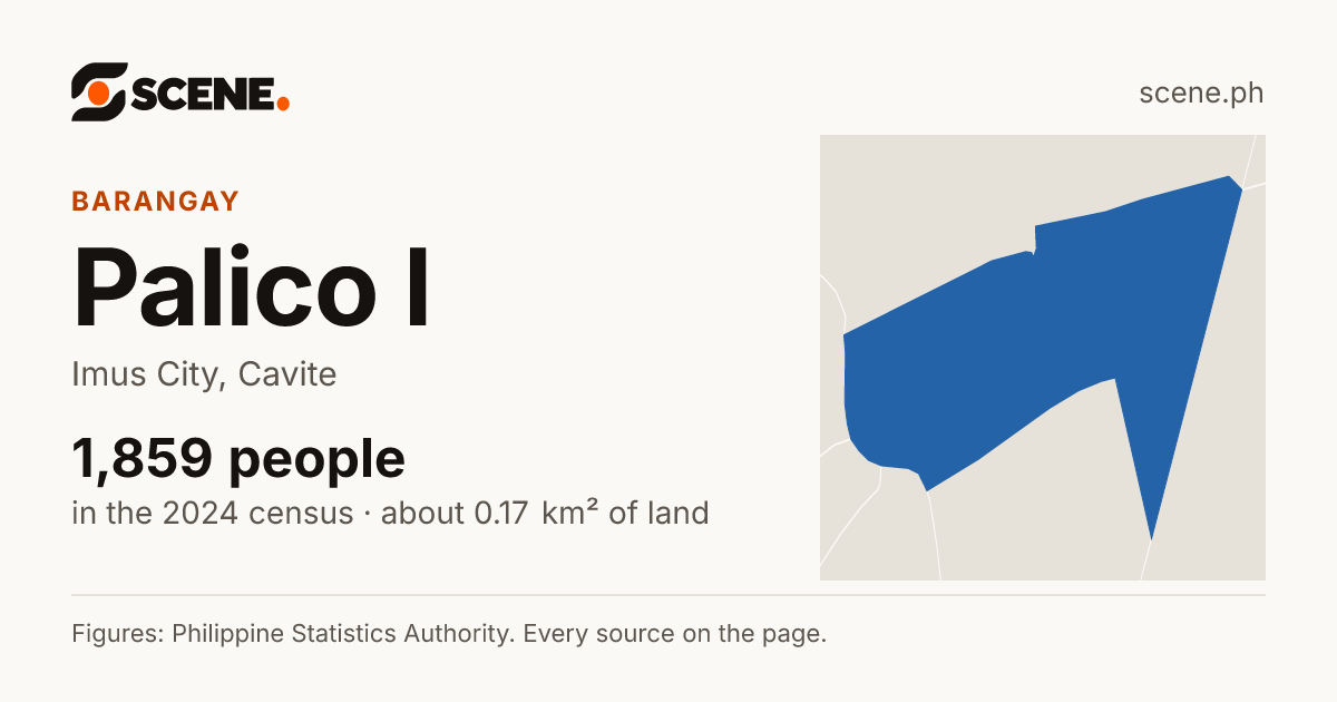 Palico I, Imus City, barangay: 1,859 people in the 2024 census