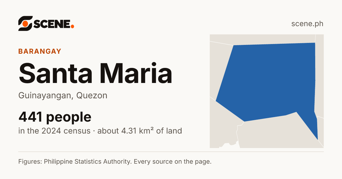 Santa Maria, Guinayangan, barangay: 441 people in the 2024 census