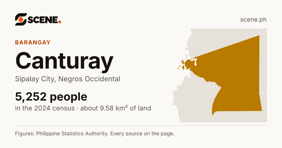Canturay, Sipalay City, barangay: 5,252 people in the 2024 census