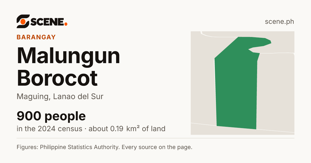 Malungun Borocot, Maguing, barangay: 900 people in the 2024 census