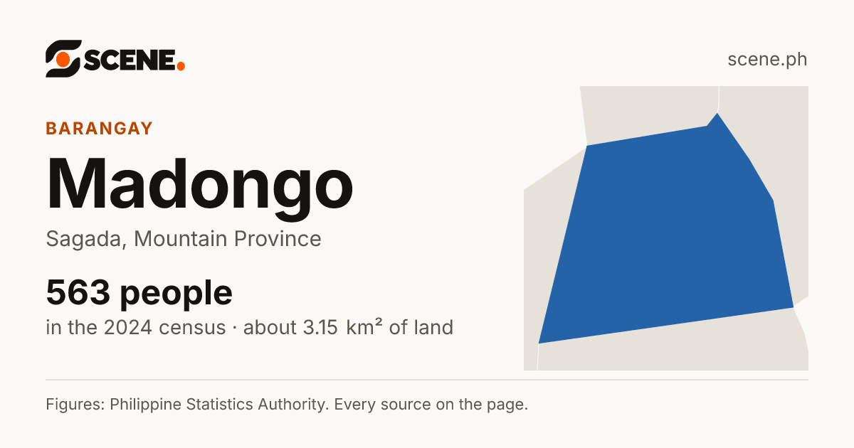 Madongo, Sagada, barangay: 563 people in the 2024 census