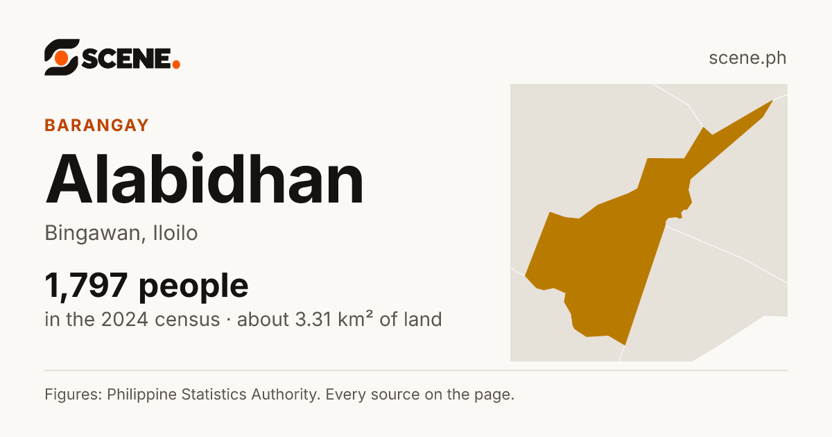 Alabidhan, Bingawan, barangay: 1,797 people in the 2024 census