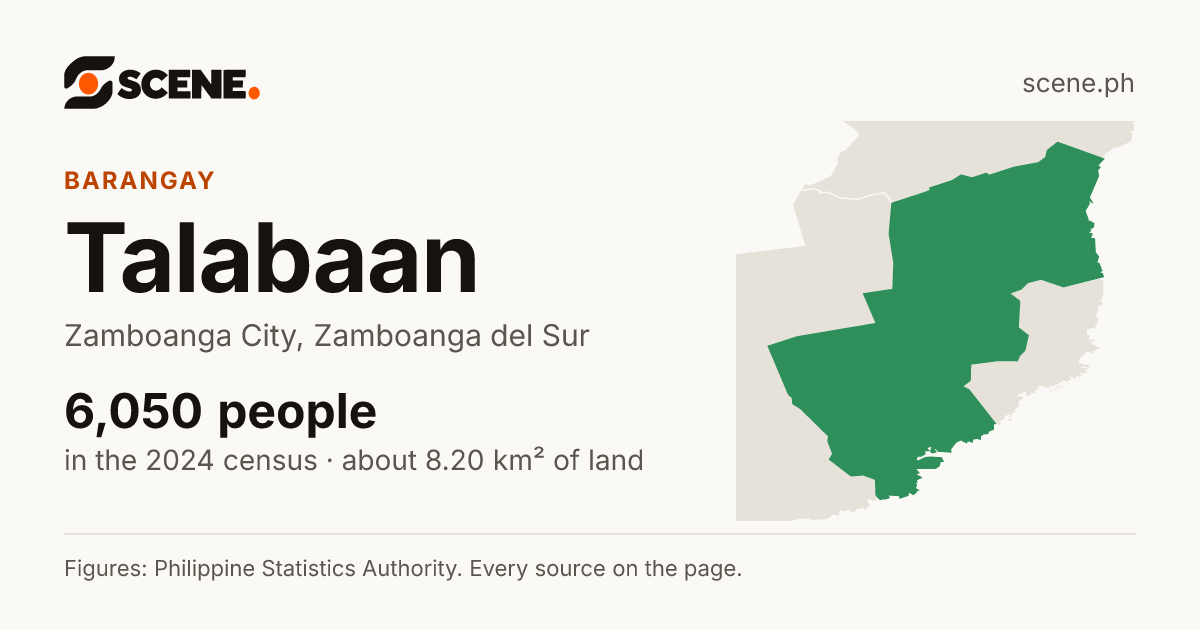Talabaan, Zamboanga City, barangay: 6,050 people in the 2024 census