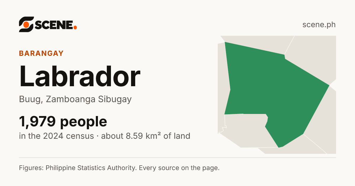 Labrador, Buug, barangay: 1,979 people in the 2024 census