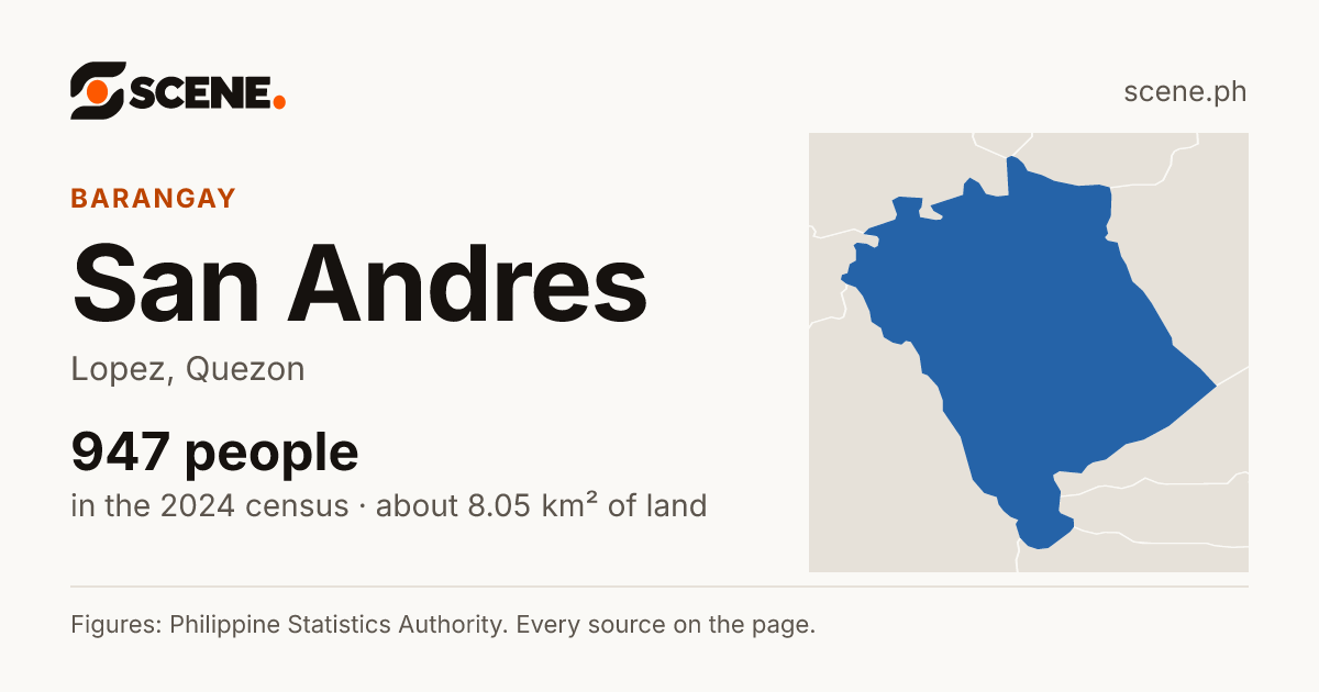 San Andres, Lopez, barangay: 947 people in the 2024 census