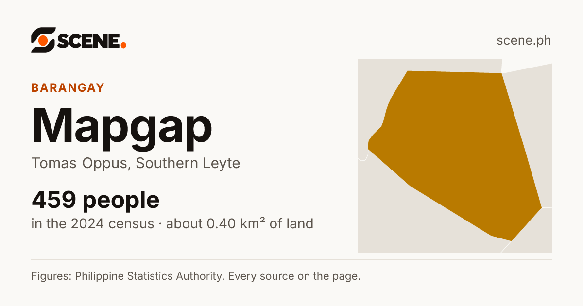 Mapgap, Tomas Oppus, barangay: 459 people in the 2024 census