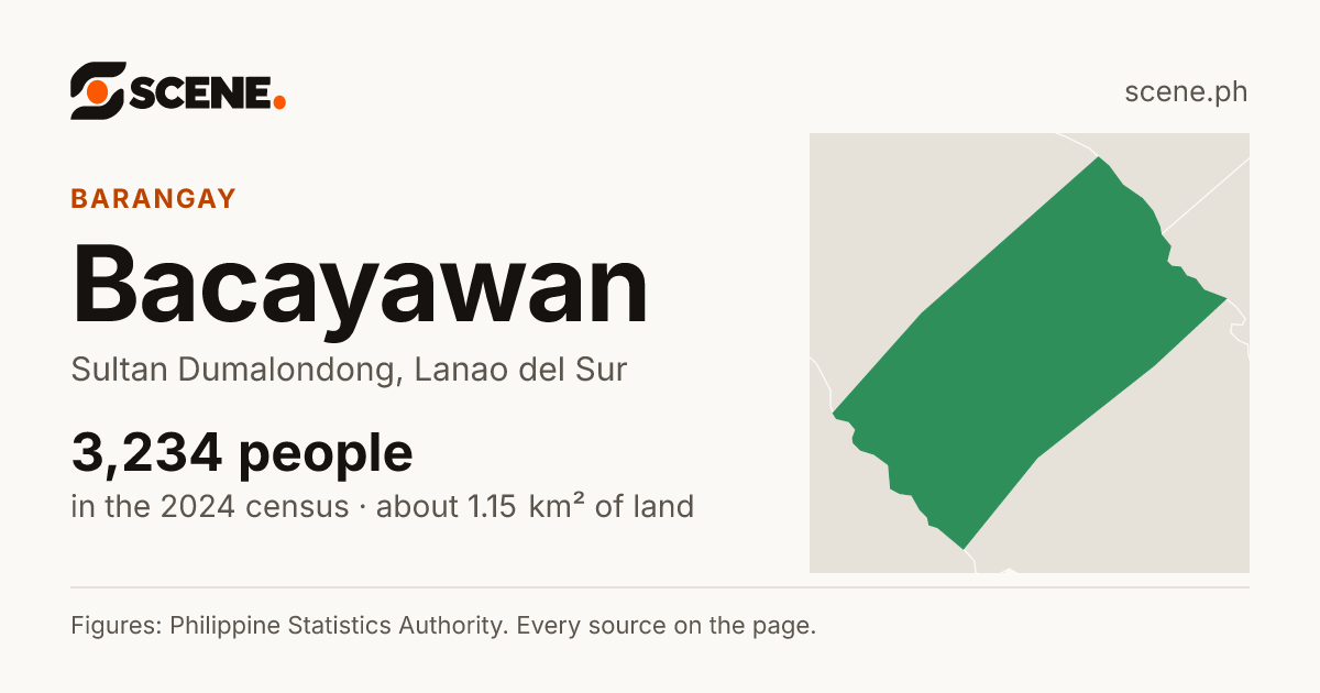 Bacayawan, Sultan Dumalondong, barangay: 3,234 people in the 2024 census