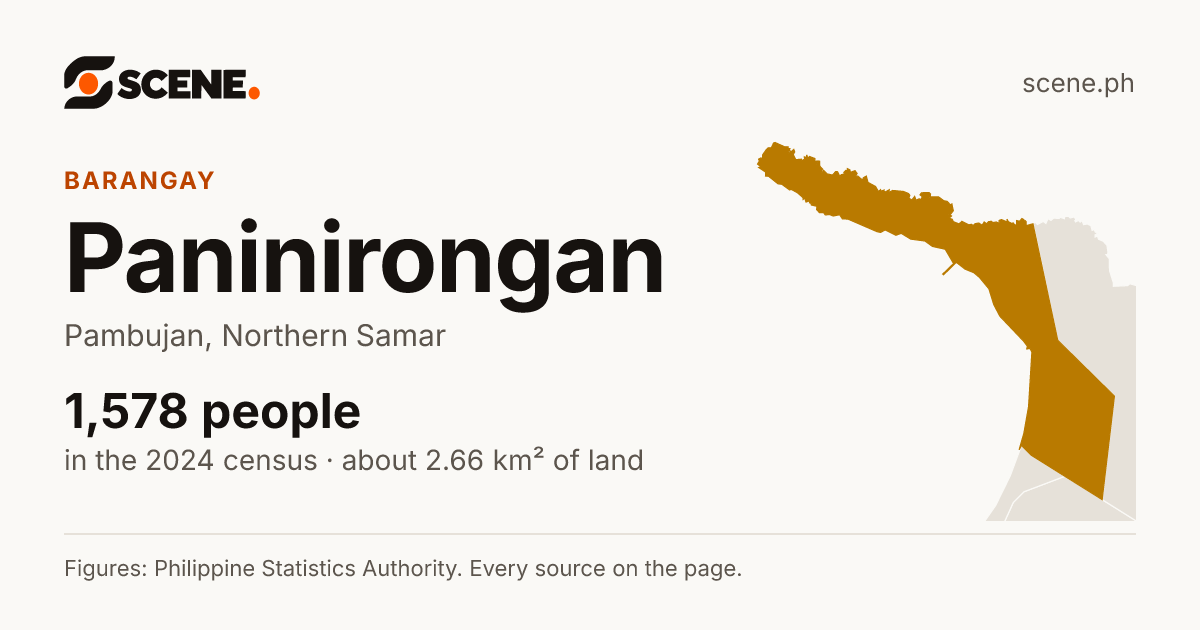 Paninirongan, Pambujan, barangay: 1,578 people in the 2024 census