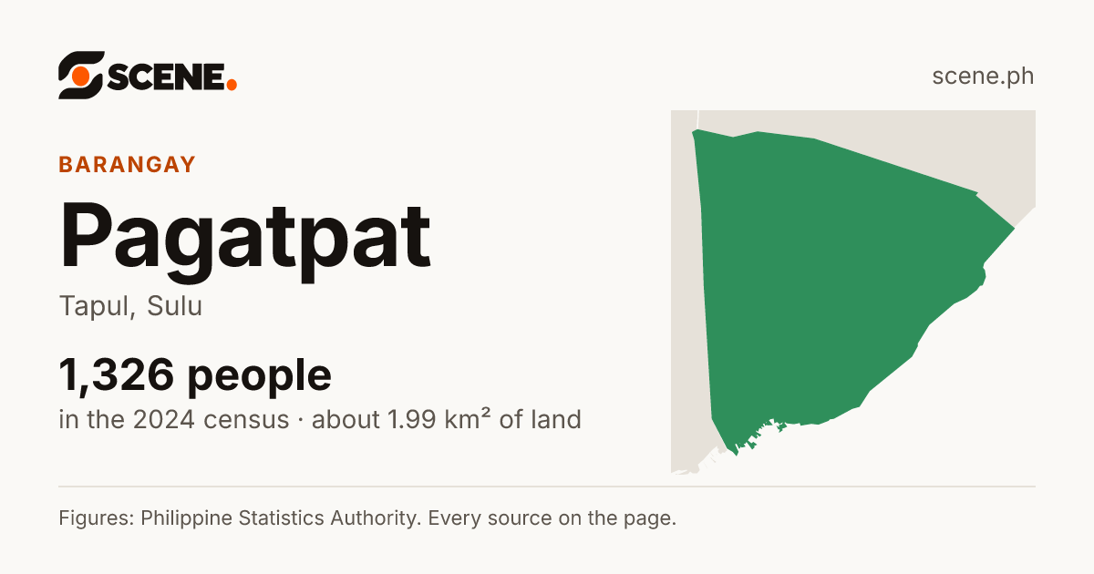 Pagatpat, Tapul, barangay: 1,326 people in the 2024 census