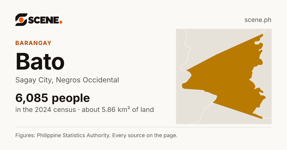 Bato, Sagay City, barangay: 6,085 people in the 2024 census