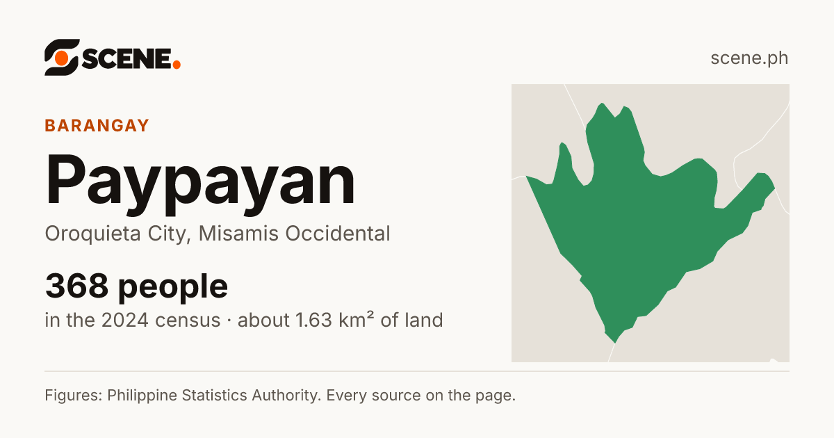 Paypayan, Oroquieta City, barangay: 368 people in the 2024 census