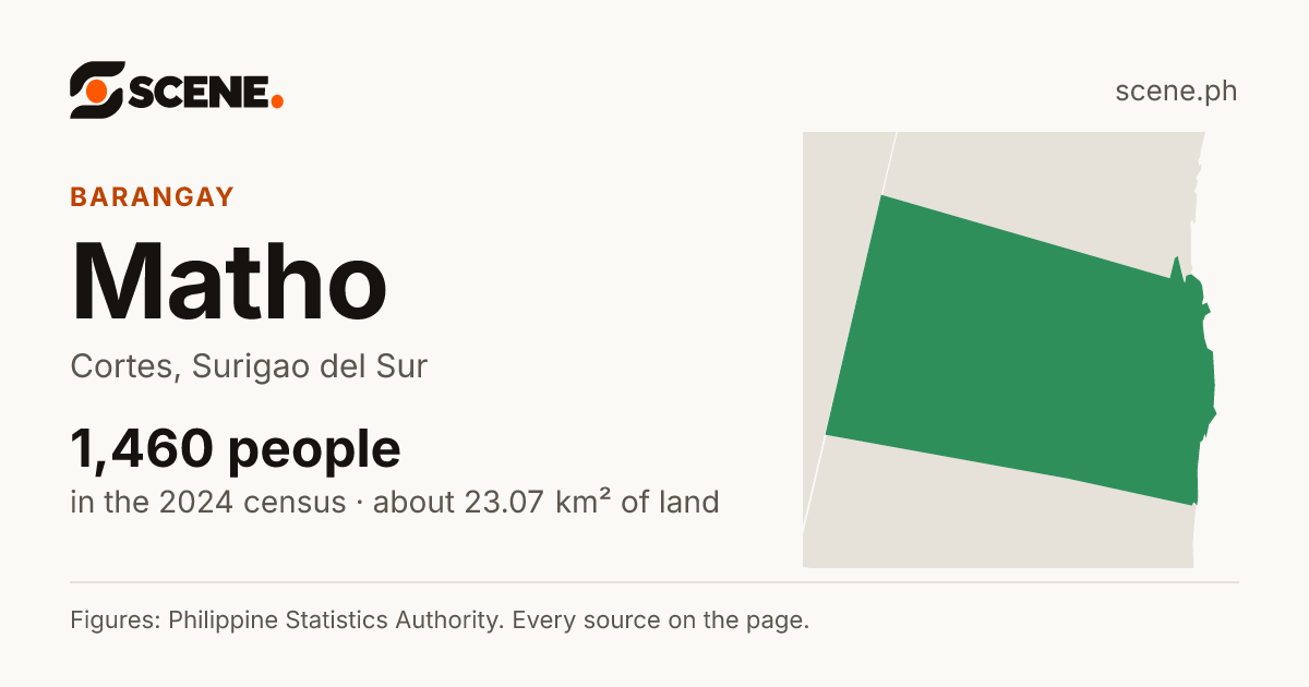 Matho, Cortes, barangay: 1,460 people in the 2024 census