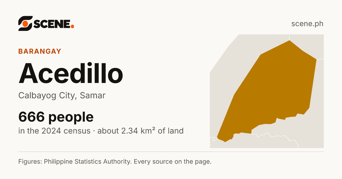 Acedillo, Calbayog City, barangay: 666 people in the 2024 census