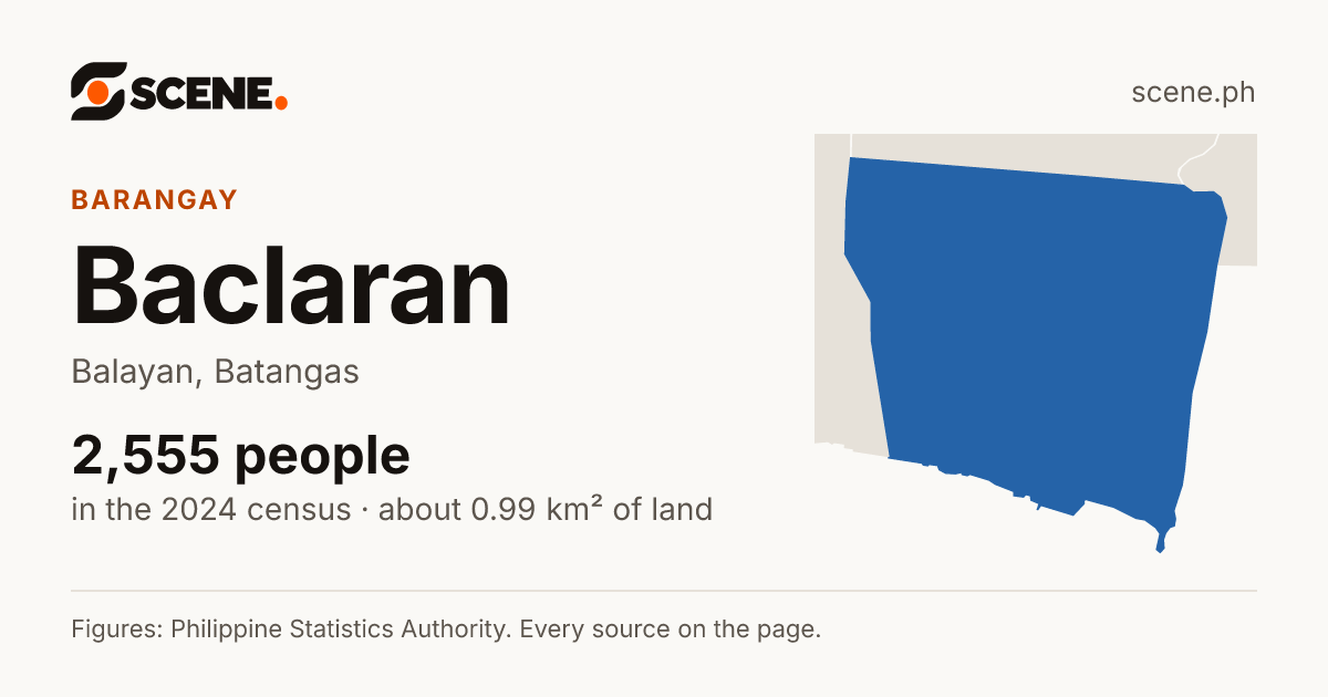 Baclaran, Balayan, barangay: 2,555 people in the 2024 census