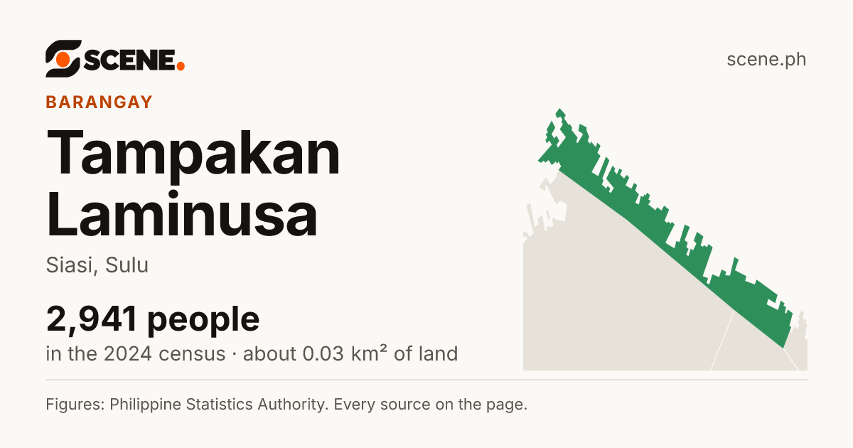 Tampakan Laminusa, Siasi, barangay: 2,941 people in the 2024 census