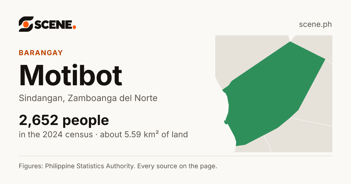 Motibot, Sindangan, barangay: 2,652 people in the 2024 census