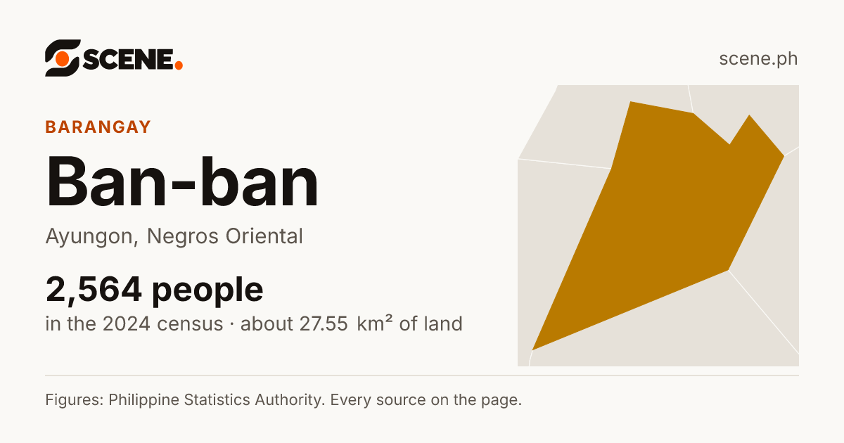 Ban-ban, Ayungon, barangay: 2,564 people in the 2024 census