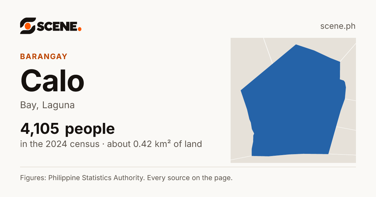 Calo, Bay, barangay: 4,105 people in the 2024 census