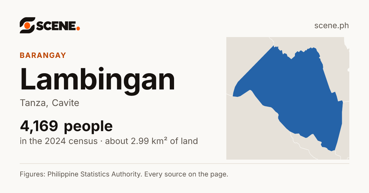 Lambingan, Tanza, barangay: 4,169 people in the 2024 census