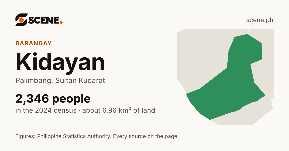 Kidayan, Palimbang, barangay: 2,346 people in the 2024 census