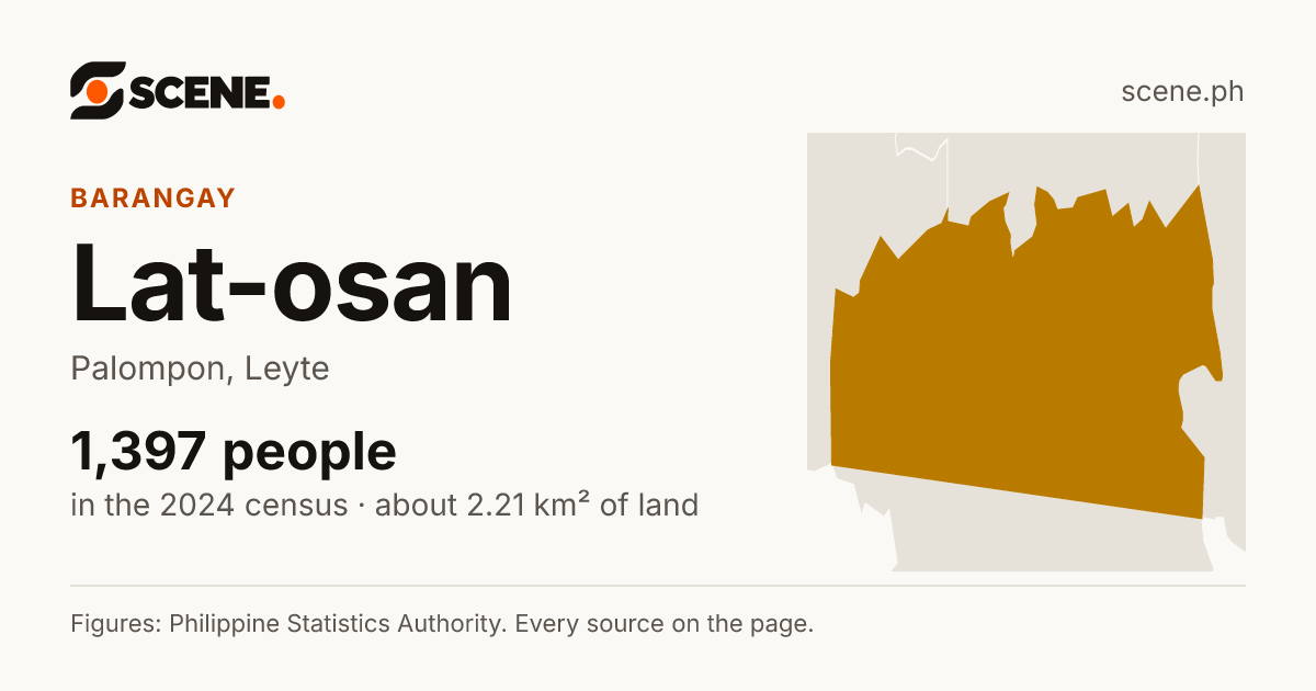 Lat-osan, Palompon, barangay: 1,397 people in the 2024 census