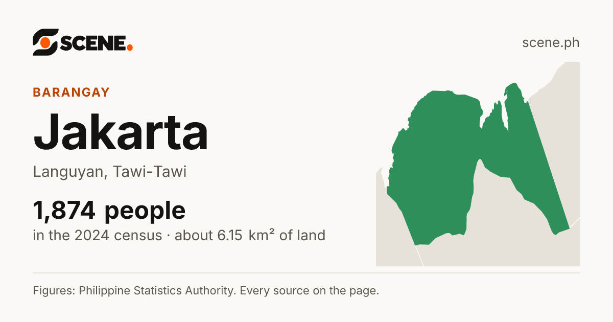 Jakarta, Languyan, barangay: 1,874 people in the 2024 census