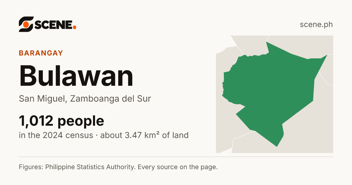 Bulawan, San Miguel, barangay: 1,012 people in the 2024 census