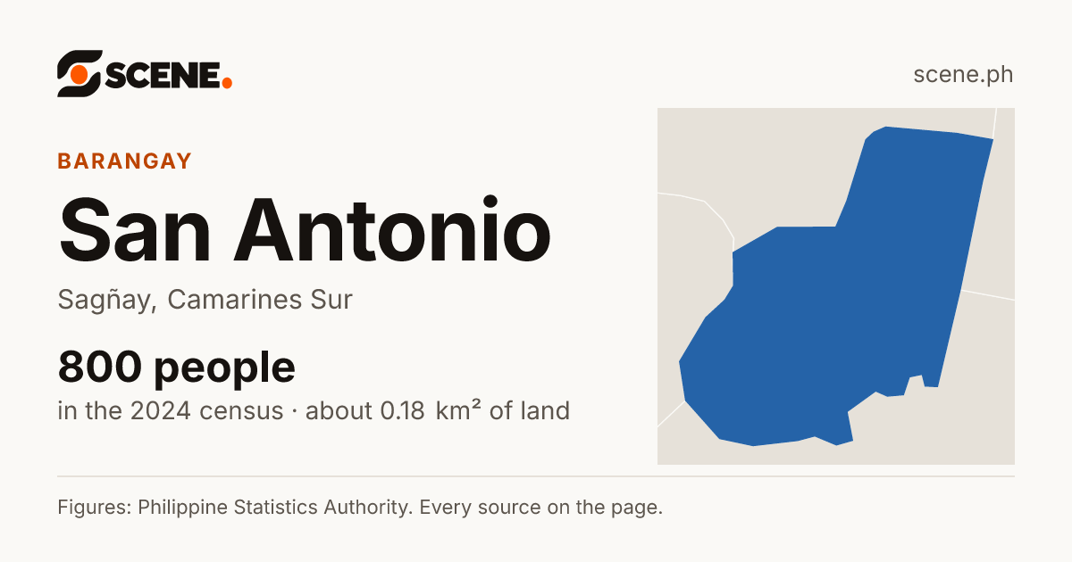 San Antonio, Sagñay, barangay: 800 people in the 2024 census