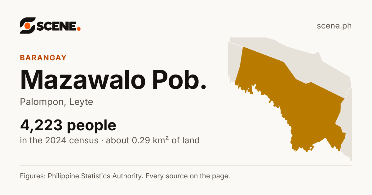 Mazawalo Pob., Palompon, barangay: 4,223 people in the 2024 census