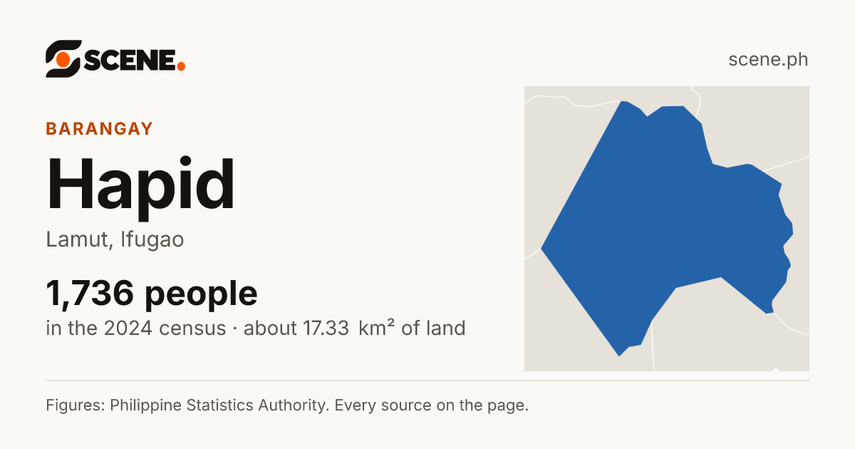 Hapid, Lamut, barangay: 1,736 people in the 2024 census