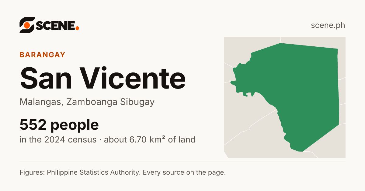 San Vicente, Malangas, barangay: 552 people in the 2024 census
