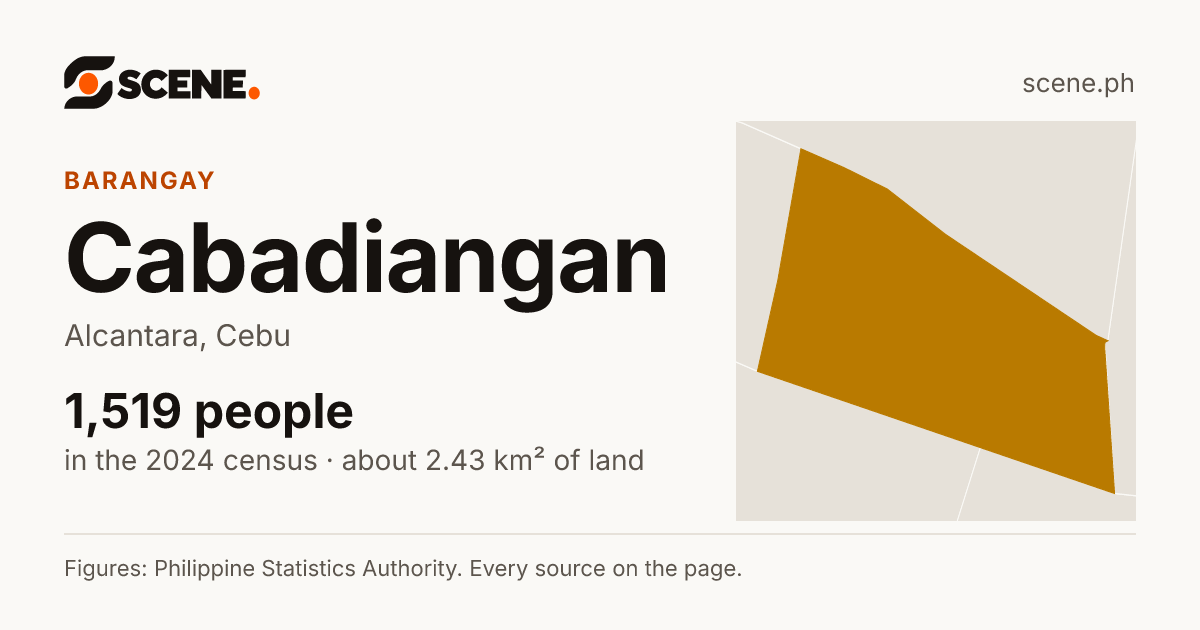 Cabadiangan, Alcantara, barangay: 1,519 people in the 2024 census