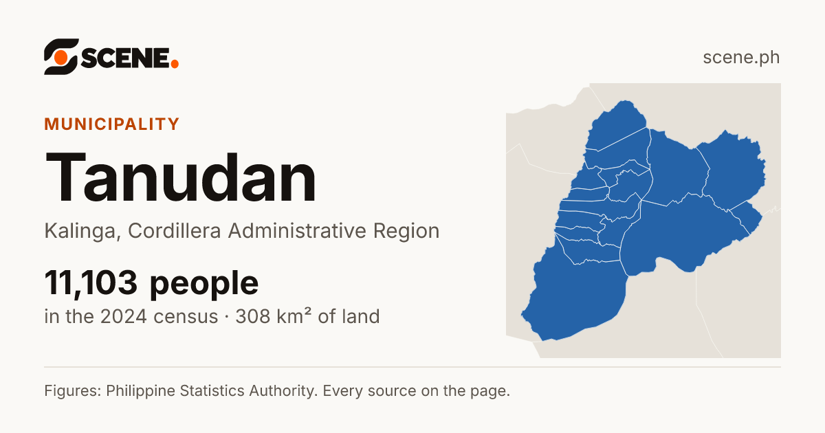 Tanudan, Kalinga, municipality: 11,103 people in the 2024 census