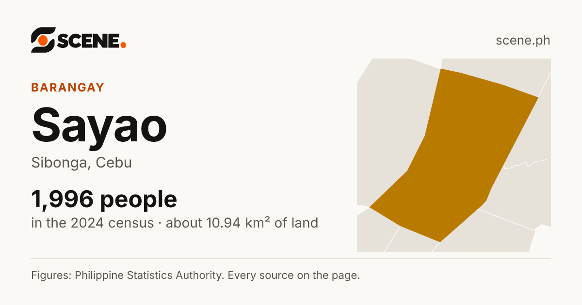 Sayao, Sibonga, barangay: 1,996 people in the 2024 census