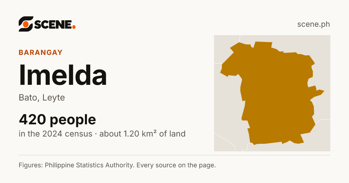 Imelda, Bato, barangay: 420 people in the 2024 census