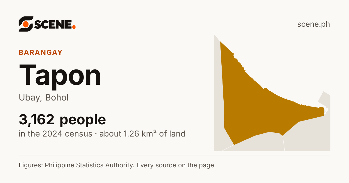 Tapon, Ubay, barangay: 3,162 people in the 2024 census
