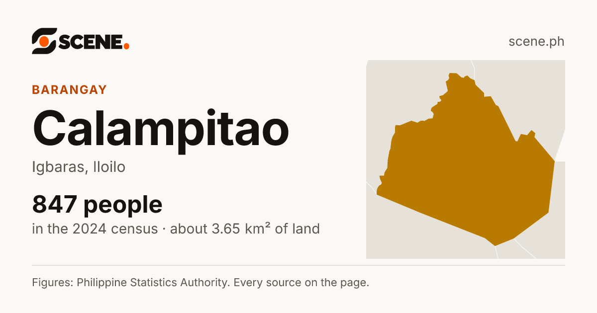 Calampitao, Igbaras, barangay: 847 people in the 2024 census