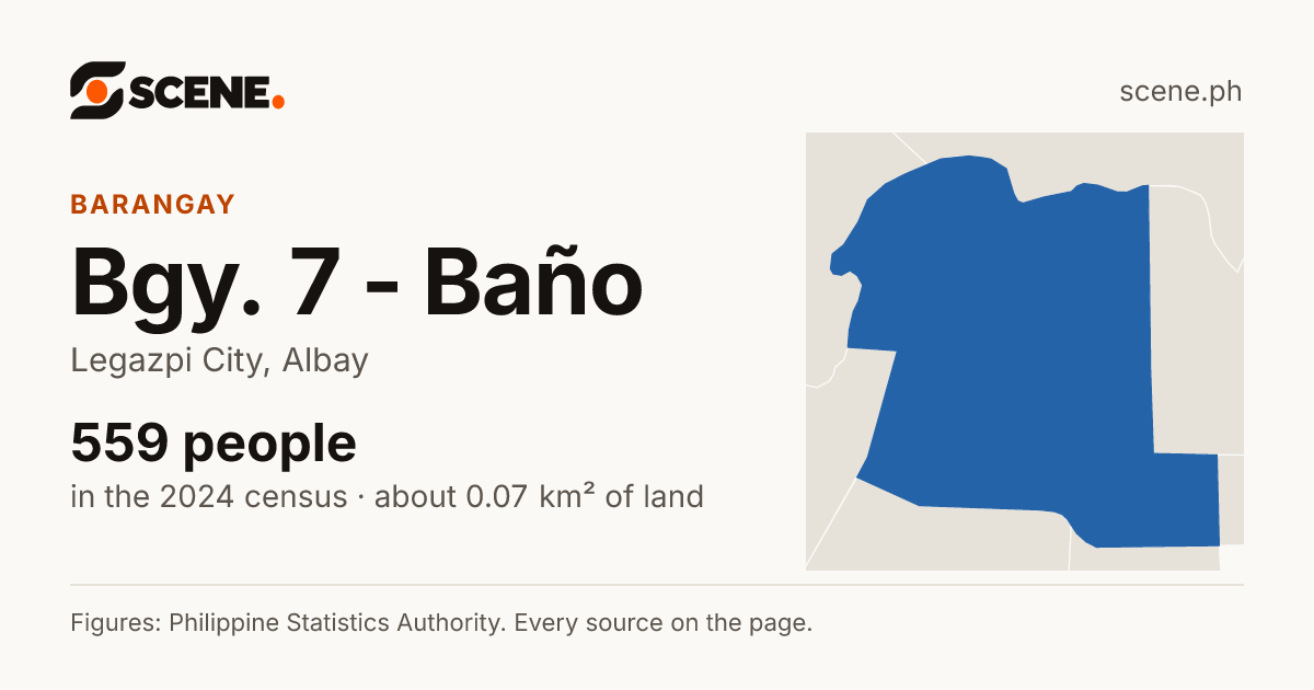 Bgy. 7 - Baño, Legazpi City, barangay: 559 people in the 2024 census