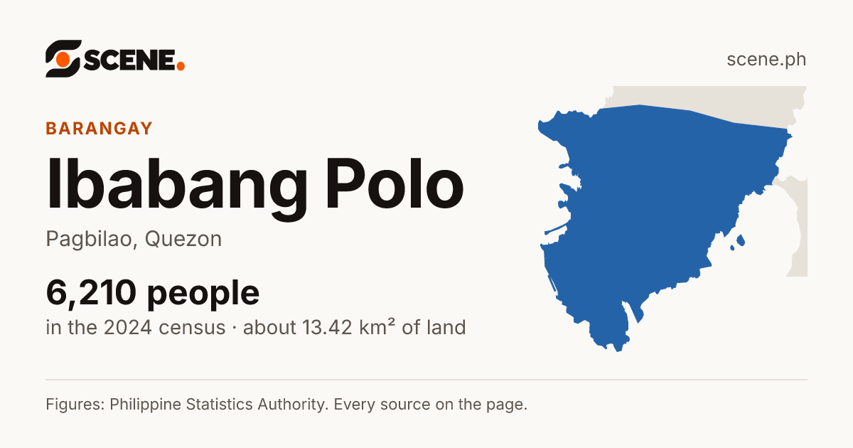 Ibabang Polo, Pagbilao, barangay: 6,210 people in the 2024 census
