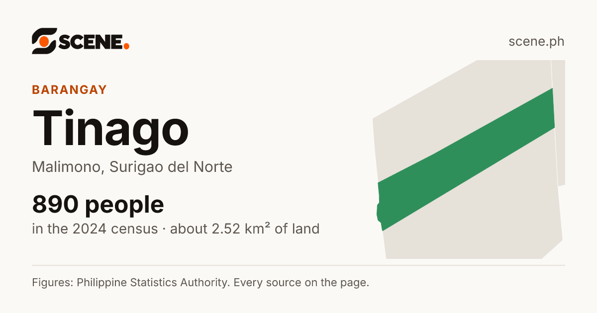 Tinago, Malimono, barangay: 890 people in the 2024 census