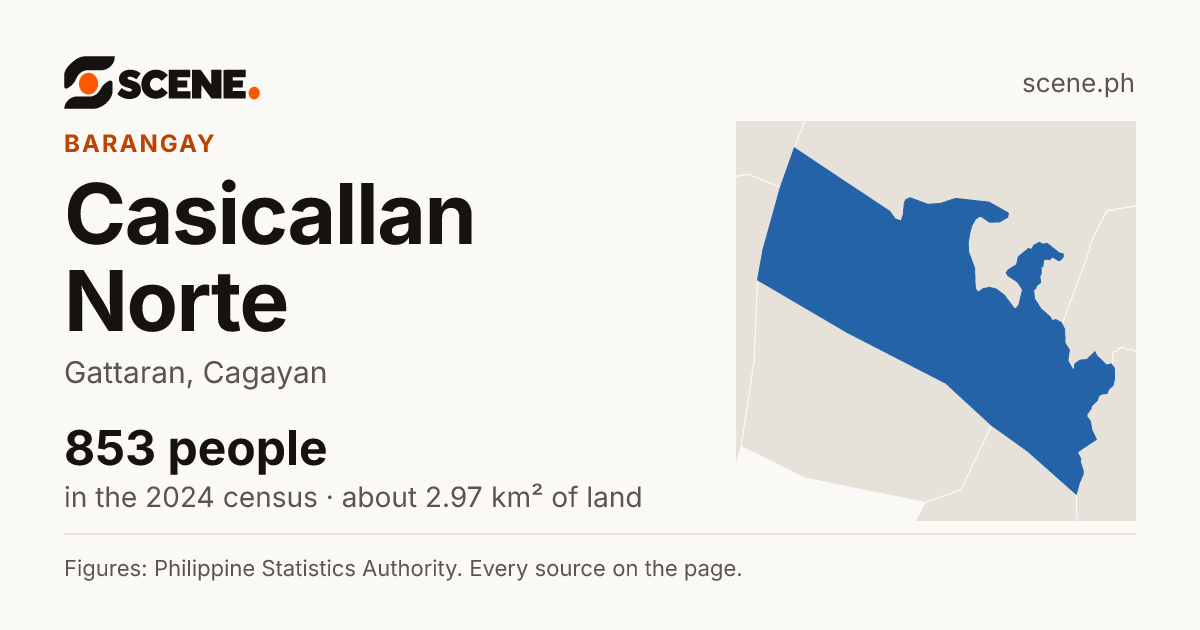Casicallan Norte, Gattaran, barangay: 853 people in the 2024 census