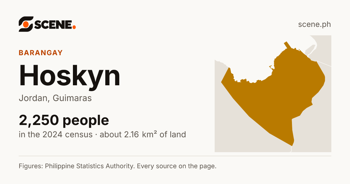 Hoskyn, Jordan, barangay: 2,250 people in the 2024 census